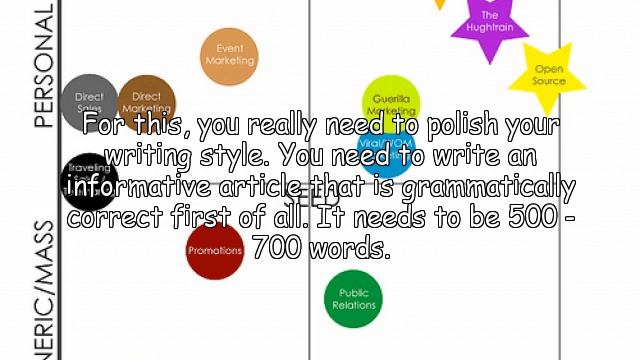 Article Marketing Explained смотреть онлайн