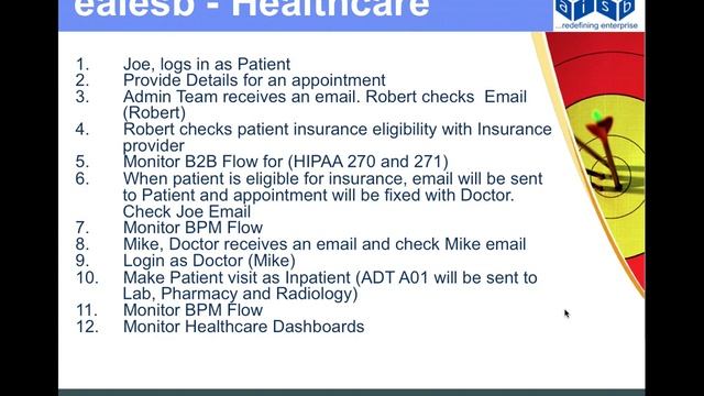 Oracle SOA Healthcare Demo2 смотреть онлайн