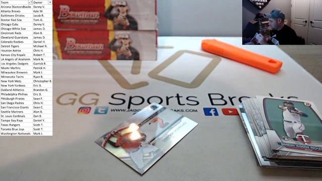 2023 Bowman Baseball 8 Jumbo Box Case Break PYT #2 + Hit Recap смотреть онлайн