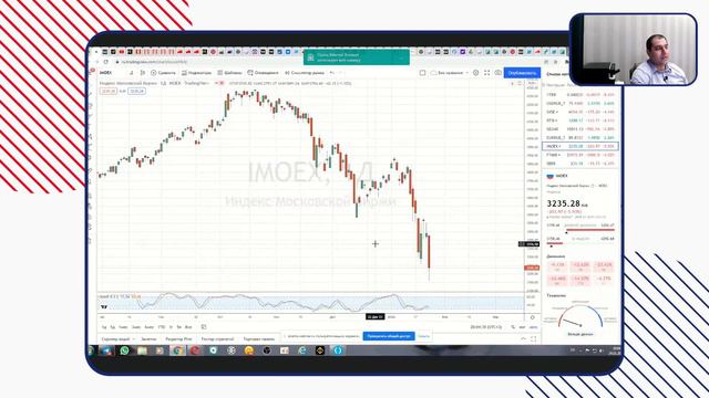 Почему упал российский рынок смотреть онлайн