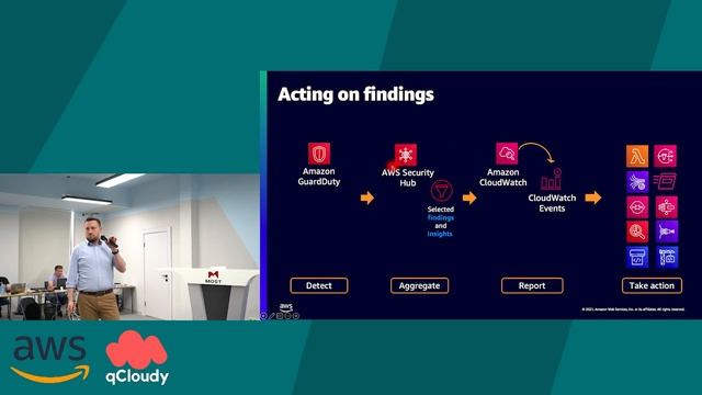Layering AWS security services to automate incident response смотреть онлайн