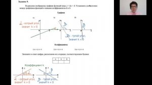 Графики функций. Часть 1. Линейная функция y = kx + b. Знаки k и b. ОГЭ № 11. Алгебра 7-11 классы.