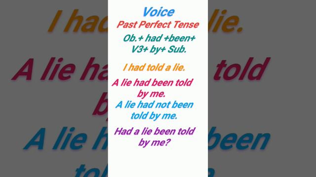Active & Passive Voice। Past Perfect Tense। #english । #shortsvideo смотреть онлайн
