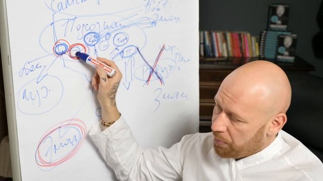 7 способов запрограммировать подсознание (Ведическая мудрость).mp4 смотреть онлайн