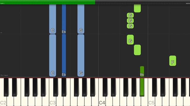 Britney Spears - Toxic - Easy Piano with Chords смотреть онлайн