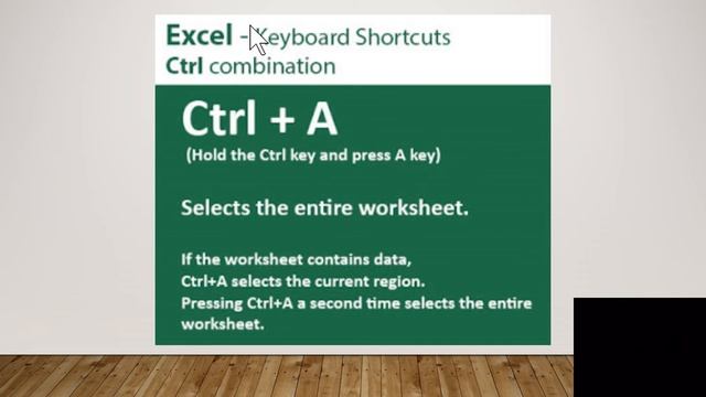 Microsoft Excel Shortcut Keys In 1 Minute | Ctrl+A смотреть онлайн
