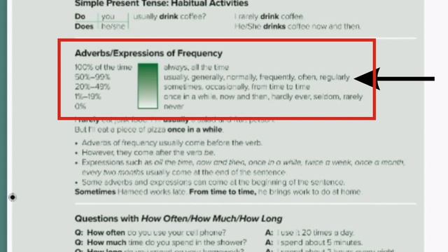 simple present tense : Habitual activities ثالث متوسط الفصل الدراسي الأول смотреть онлайн