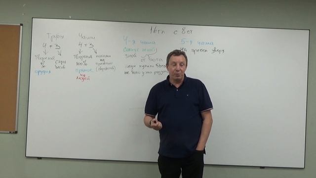 книга Откровения 16 глава 8- 12 стих (1) смотреть онлайн