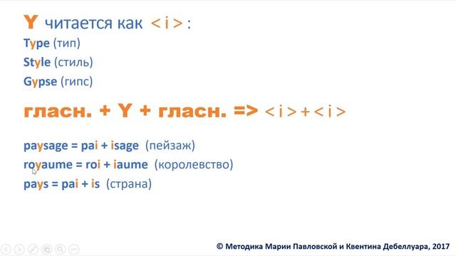 Французские правила чтения. Урок 7. Буквосочетания AI, EI, OI et Y? смотреть онлайн