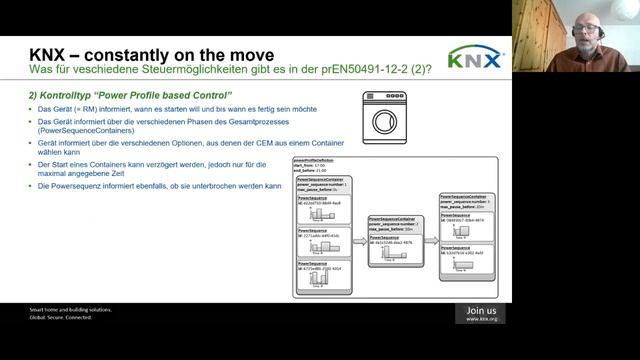 OpenEMS Networking Friday VIII Smartes Energiemanagement mit KNX смотреть онлайн