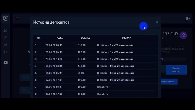 #PennySave. Penny Save изменение маркетинга с 30.06.2020. смотреть онлайн