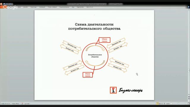 КАК ПОСТРОИТЬ ЧАСТНЫЙ ДОМ В КРИЗИС? смотреть онлайн