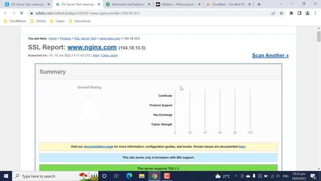 SSL configuration analysis using SSL Labs by Qualys-1 смотреть онлайн