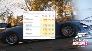 Forza Horizon 4 вылетает игра решение проблемы