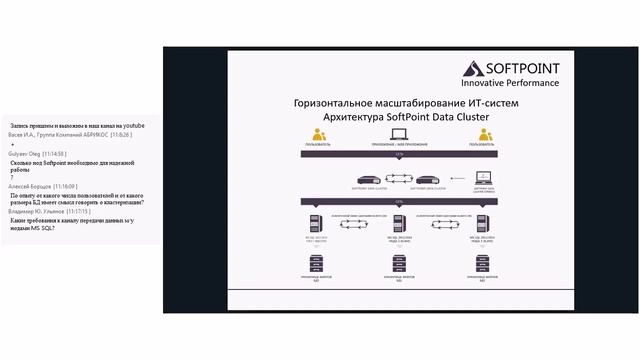Data Cluster: программный кластер серверов баз данных MS SQL Server смотреть онлайн