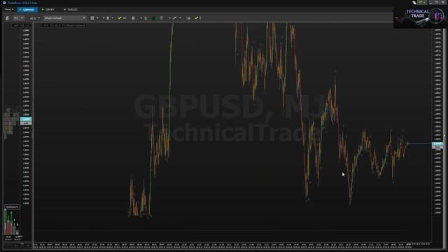 Обзор обновления Delta River 0.9.2.2 beta в Discord смотреть онлайн