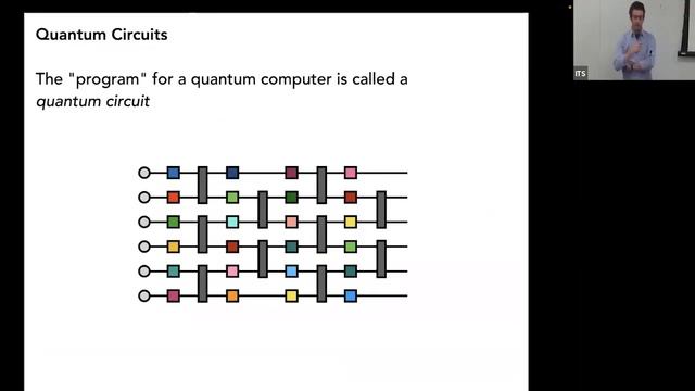 Tutorial on Tensor Networks and Quantum Computing with Miles Stoudenmire смотреть онлайн