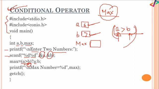 Ternary / Conditional Operator in C Programming | In Hindi смотреть онлайн