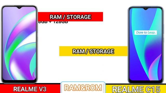 Realme V3 Vs Realme C15 _Full Comparison _Which is best? смотреть онлайн