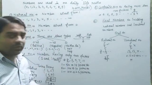 What are the 4 types of number system?|Decimal Number System | NAGAR | Natural number смотреть онлайн