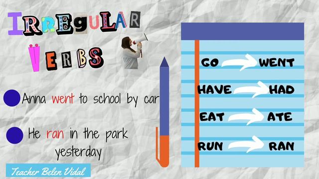 IRREGULAR VERBS-Verbos Irregulares-SIMPLE PAST-ESL смотреть онлайн