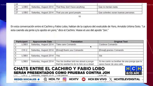 El periodista Jeff Ernst revela supuestos chats entre un "Cachiro" y Fabio Lobo podria ser evidenc смотреть онлайн