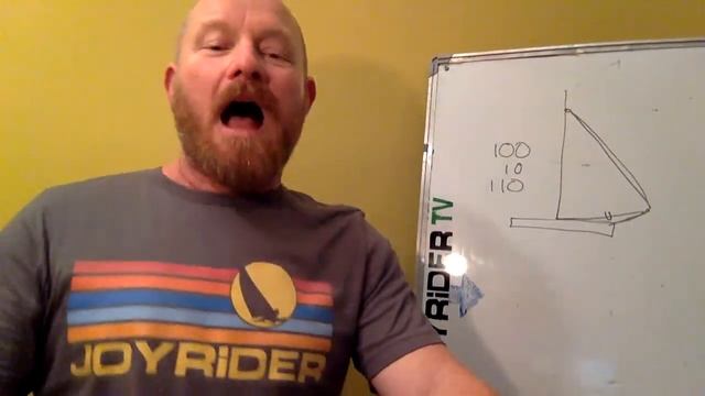 Q+A Live - Your Catamaran Sailing Questions Answered