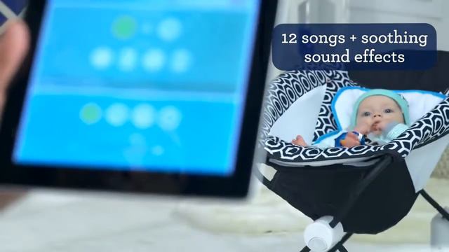 Unboxing My Deluxe Rock ‘n Play™ Sleeper designed by Jonathan Adler | Fisher-Price смотреть онлайн
