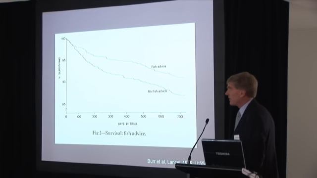 The Omega-3 Index: Prof. Dr Clemens Von Schacky смотреть онлайн