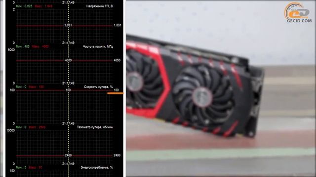 MSI GeForce GTX 1060 GAMING X 6G| обзор и тестирование видеокарты смотреть онлайн