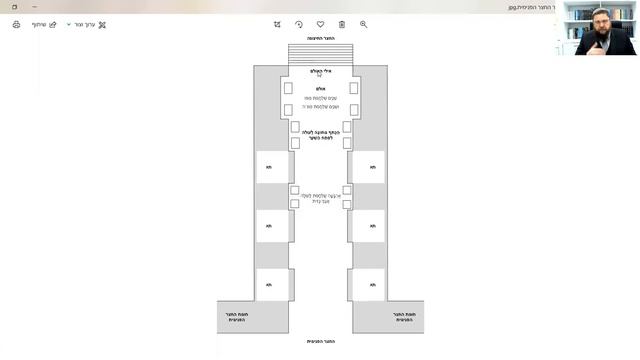 Йехезкель - глава 40 - часть 2. рав Хаим Бриск смотреть онлайн