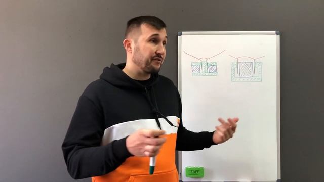 Обращенная магнитная система. Магниты и катушки часть 3. смотреть онлайн
