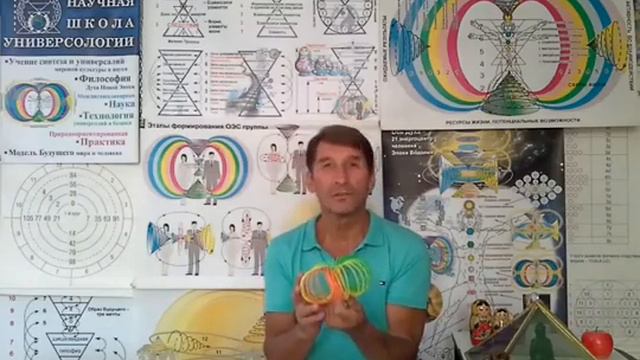Сущность ОТВЕТСТВЕННОСТИ смотреть онлайн