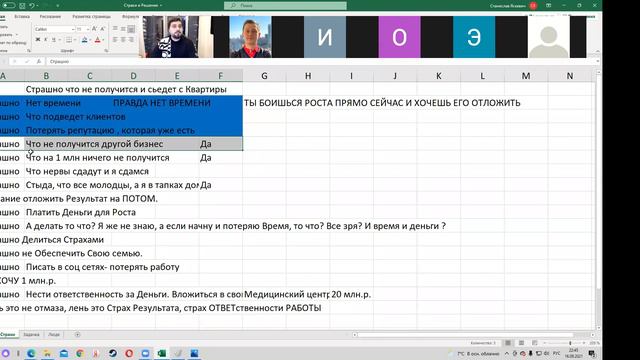 Преодоление страха, что не получится другой бизнес смотреть онлайн