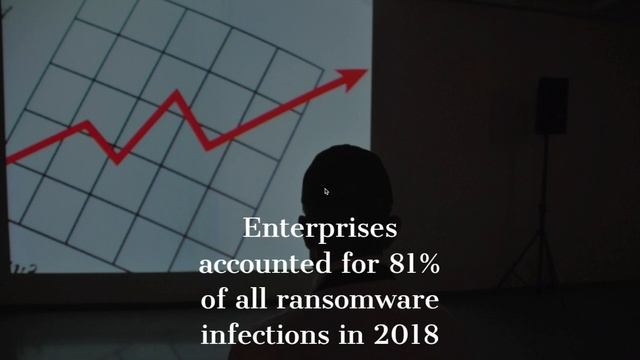 Halloween Cyber Street: What, Why and How of Ransomware смотреть онлайн