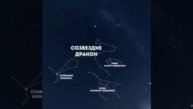Как на свидании показать девушке созвездия смотреть онлайн