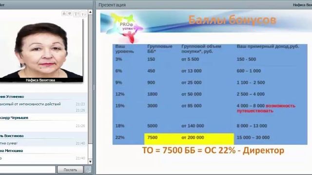 15. 09. 2016 Нафиса Вахитова. Маркетинг план смотреть онлайн