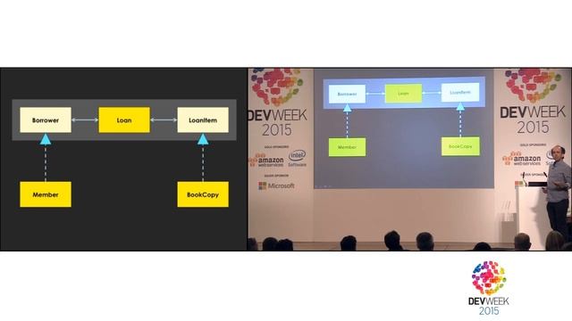 Giving code a good name - Kevlin Henney смотреть онлайн