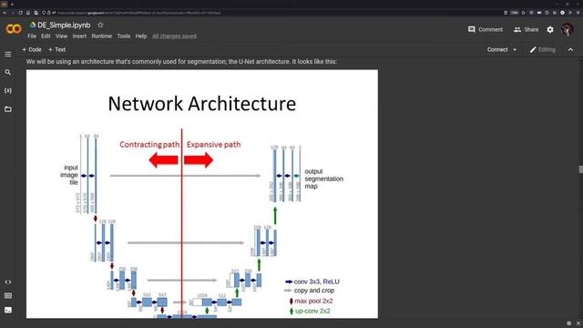 Depth Estimate Using U-Net Architect смотреть онлайн