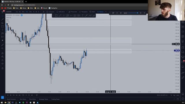 INSANE GOLD Trading Strategy!!! *100 PIPS A DAY* смотреть онлайн