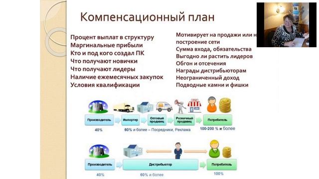 Критерии выбора компании. Почему 4Life? Вебинар Татьяны Дворецкой смотреть онлайн