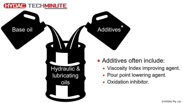 Hydraulic and lubricating oil additives смотреть онлайн