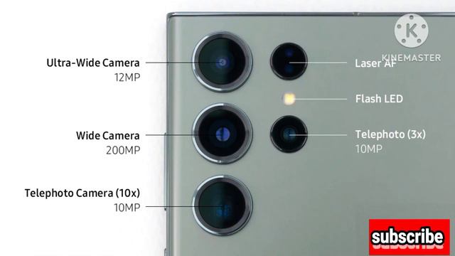 Unlocking the Secrets of S23 Ultra @tech champ смотреть онлайн