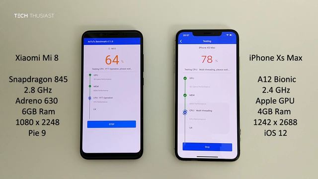 Xiaomi Mi 8 vs iPhone Xs Max: Antutu Benchmark смотреть онлайн