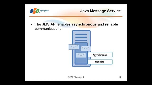 Overview of Java Message Service (JMS) смотреть онлайн