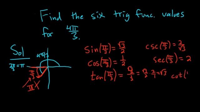 Find the Six Trigonometric Function Values for 4pi/3 смотреть онлайн