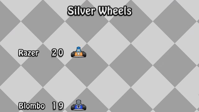El Remake: Wacky Wheels HD - Silver Wheels смотреть онлайн