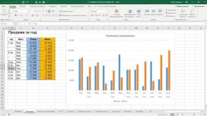 Excel Диаграммы Многоуровневые подписи осей | Расширенные возможности Excel урок 3.5