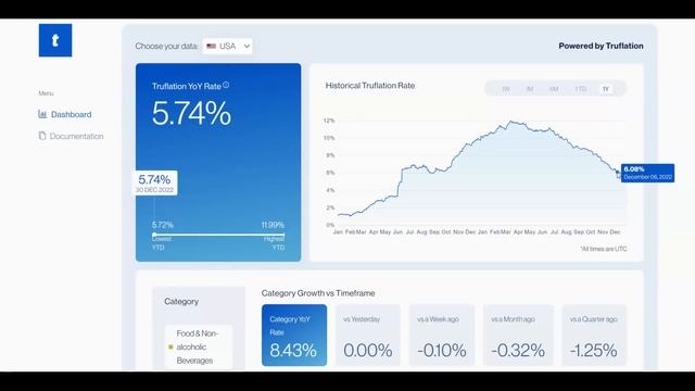 Market Update: There and Back Again смотреть онлайн