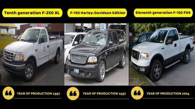 Ford F Series Evolution 1948-2022 смотреть онлайн